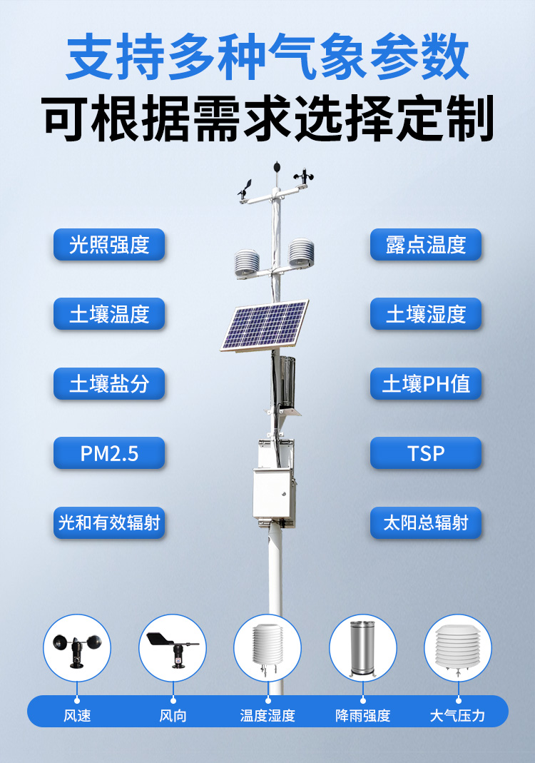 FM-ZSXT環(huán)境噪聲自動監(jiān)測系統(tǒng)
環(huán)境噪聲自動監(jiān)測系統(tǒng)是在監(jiān)測點位采用連續(xù)自動監(jiān)測儀器對環(huán)境噪聲（聲環(huán)境功能區(qū)噪聲、交通 噪聲、固定污染源噪聲等）進(jìn)行連續(xù)的數(shù)據(jù)采集、處理和分析的儀器系統(tǒng)。
環(huán)境噪聲自動監(jiān)測系統(tǒng)主要 由噪聲自動監(jiān)測子站、管理控制中心及數(shù)據(jù)傳輸系統(tǒng)組成。自動監(jiān)測子站由噪聲監(jiān)測終端、全天候戶 外傳聲器單元、GPS、氣象、車流量、各種選配部件、不間斷電源（UPS）、數(shù)據(jù)傳輸設(shè)備、固定站設(shè) 施等構(gòu)成，管理控制中心主要由數(shù)據(jù)通信服務(wù)器、數(shù)據(jù)存儲服務(wù)器、噪聲計算工作站、管理系統(tǒng)、信 息發(fā)布系統(tǒng)等構(gòu)成。