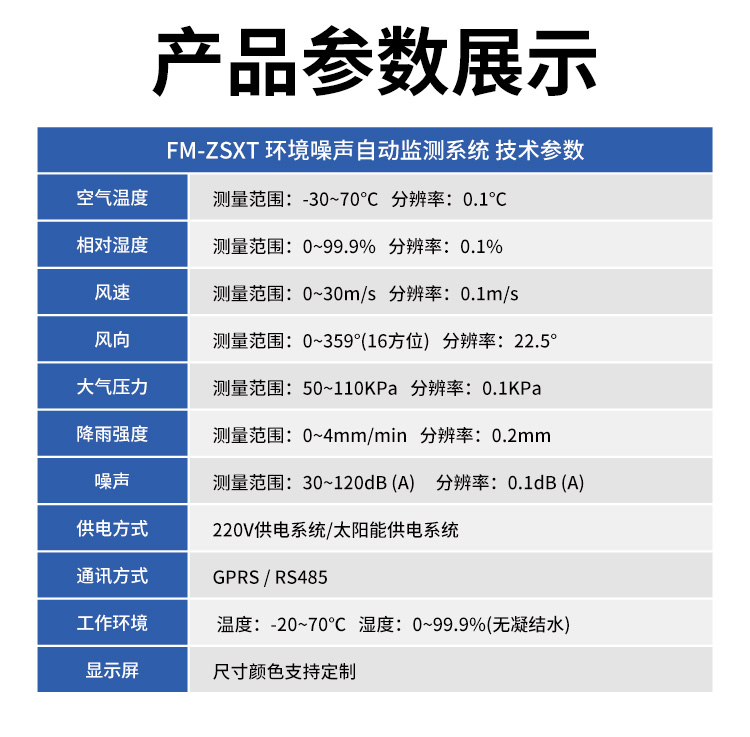 FM-ZSXT環(huán)境噪聲自動監(jiān)測系統(tǒng)
環(huán)境噪聲自動監(jiān)測系統(tǒng)是在監(jiān)測點位采用連續(xù)自動監(jiān)測儀器對環(huán)境噪聲（聲環(huán)境功能區(qū)噪聲、交通 噪聲、固定污染源噪聲等）進(jìn)行連續(xù)的數(shù)據(jù)采集、處理和分析的儀器系統(tǒng)。
環(huán)境噪聲自動監(jiān)測系統(tǒng)主要 由噪聲自動監(jiān)測子站、管理控制中心及數(shù)據(jù)傳輸系統(tǒng)組成。自動監(jiān)測子站由噪聲監(jiān)測終端、全天候戶 外傳聲器單元、GPS、氣象、車流量、各種選配部件、不間斷電源（UPS）、數(shù)據(jù)傳輸設(shè)備、固定站設(shè) 施等構(gòu)成，管理控制中心主要由數(shù)據(jù)通信服務(wù)器、數(shù)據(jù)存儲服務(wù)器、噪聲計算工作站、管理系統(tǒng)、信 息發(fā)布系統(tǒng)等構(gòu)成。